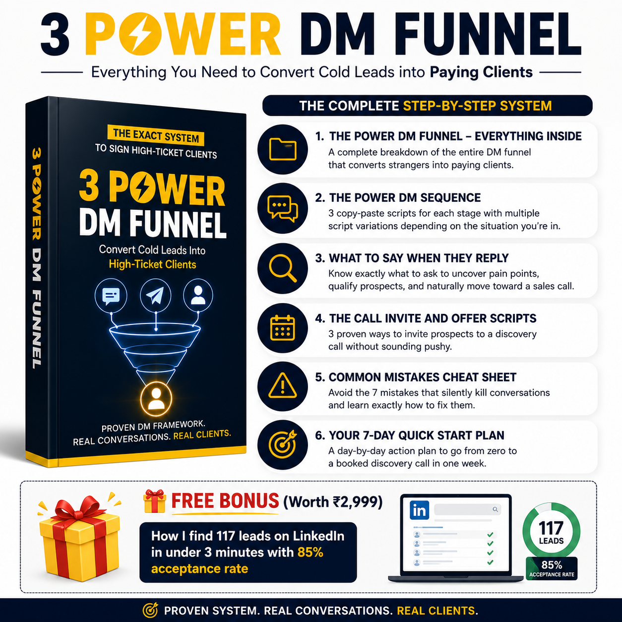 3-Power-DM-Funnel